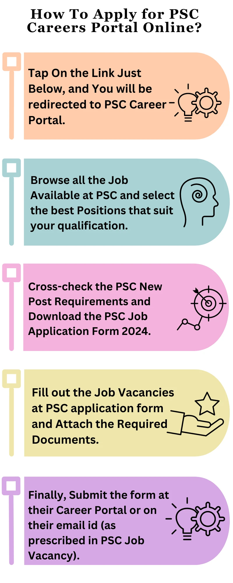 How To Apply for PSC Careers Portal Online?