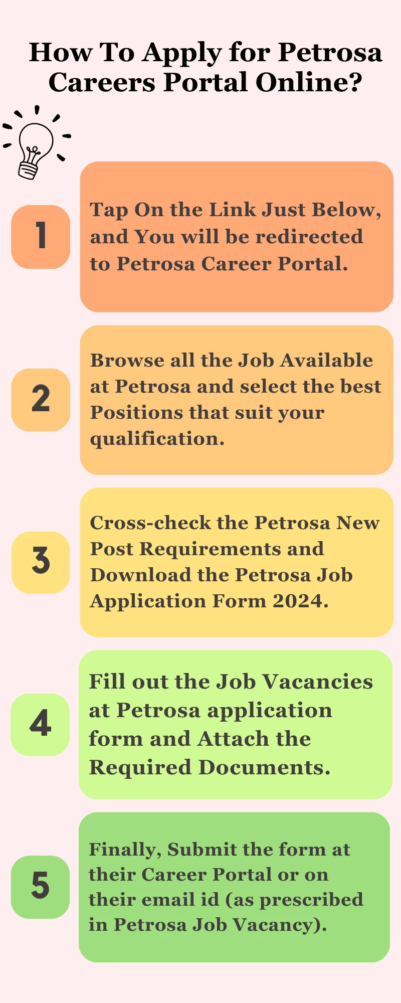 How To Apply for Petrosa Careers Portal Online?