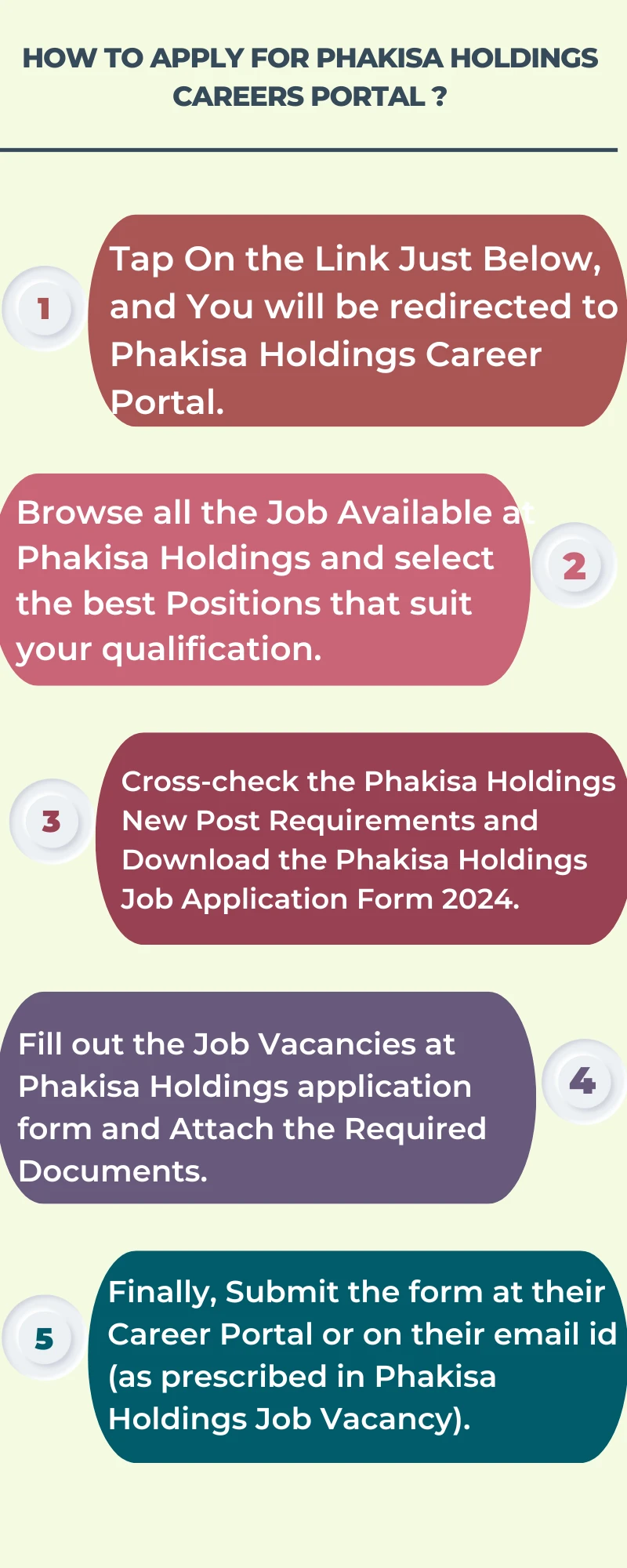 How To Apply for Phakisa Holdings Careers Portal ?