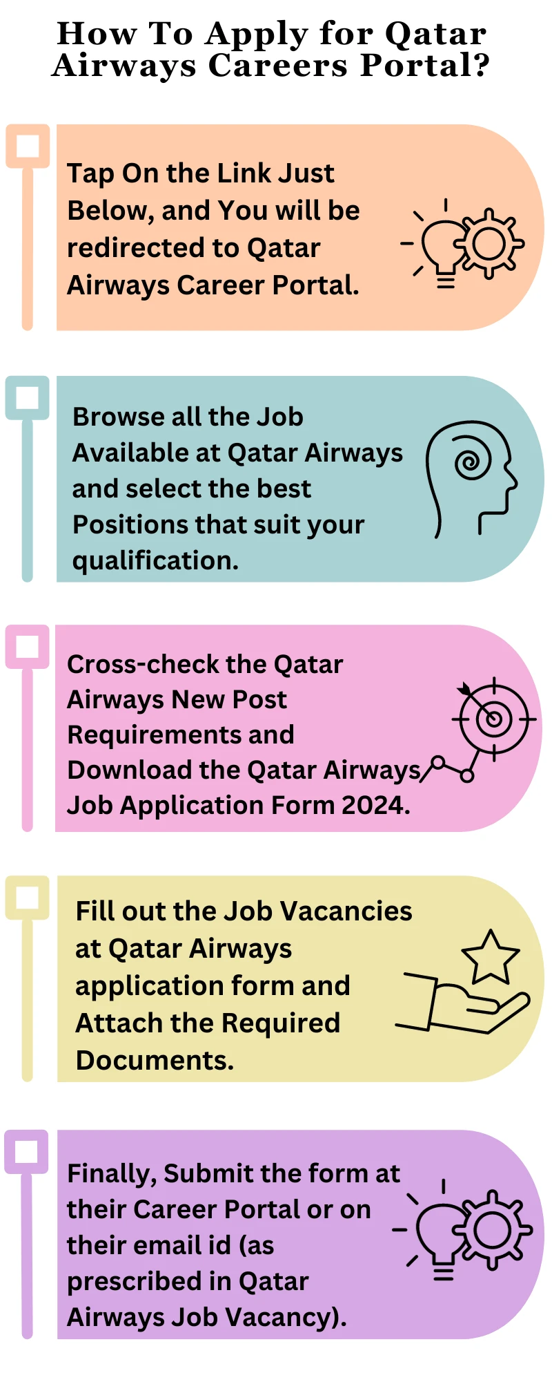 How To Apply for Qatar Airways Careers Portal?