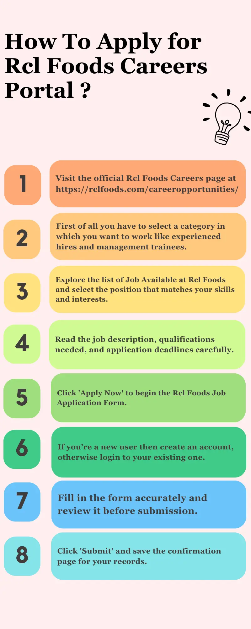 How To Apply for Rcl Foods Careers Portal ?