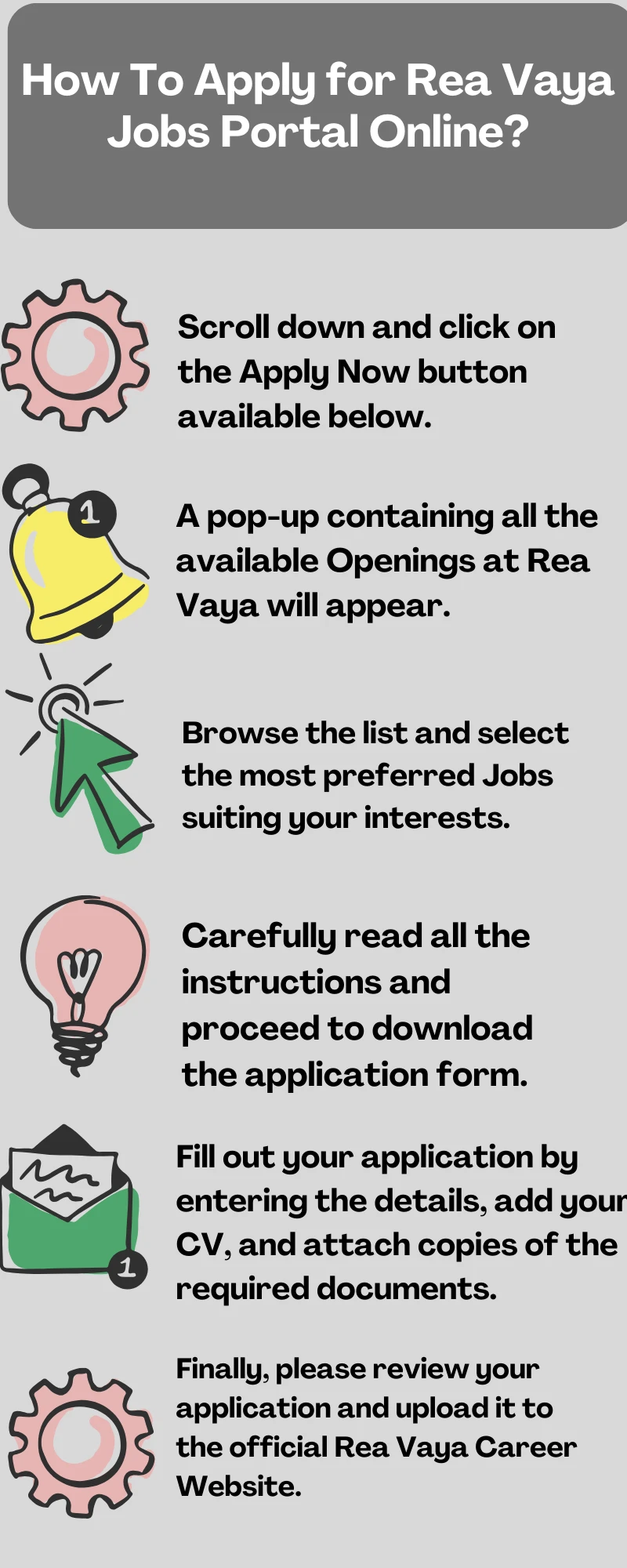How To Apply for Rea Vaya Jobs Portal Online?