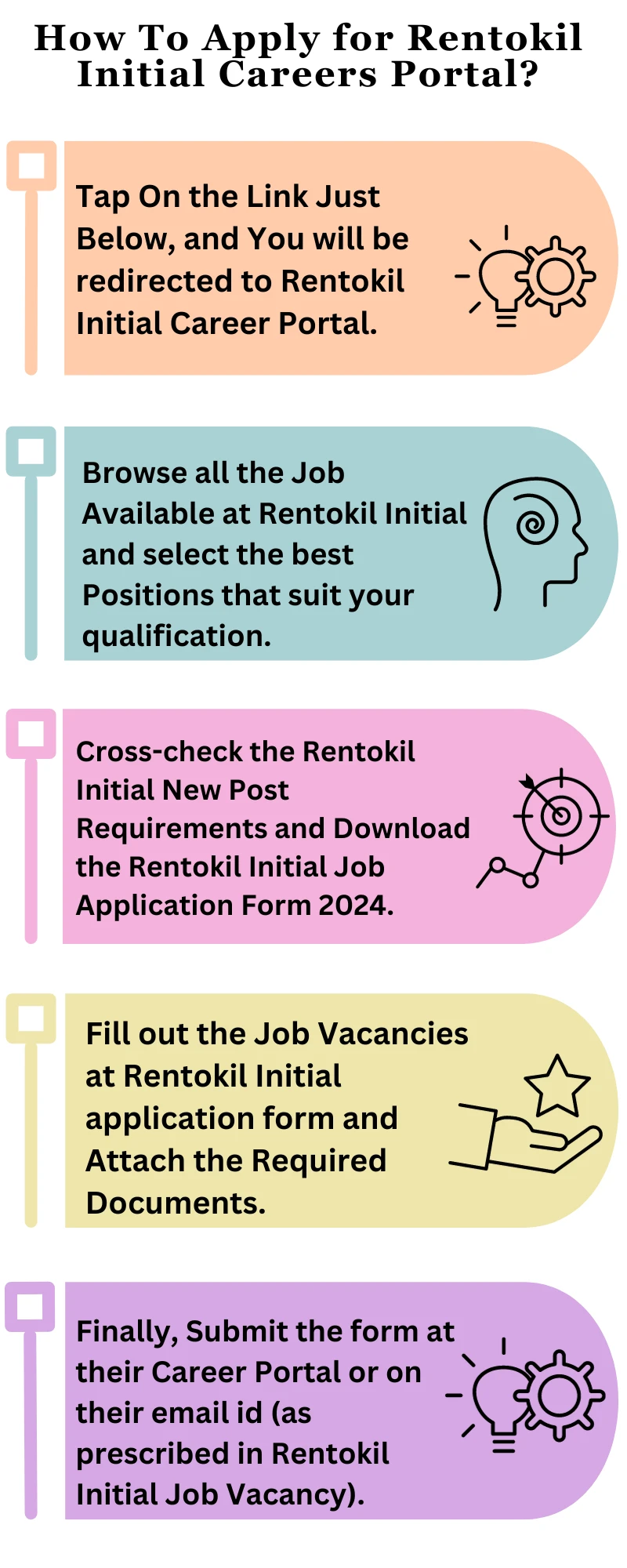 How To Apply for Rentokil Initial Careers Portal?