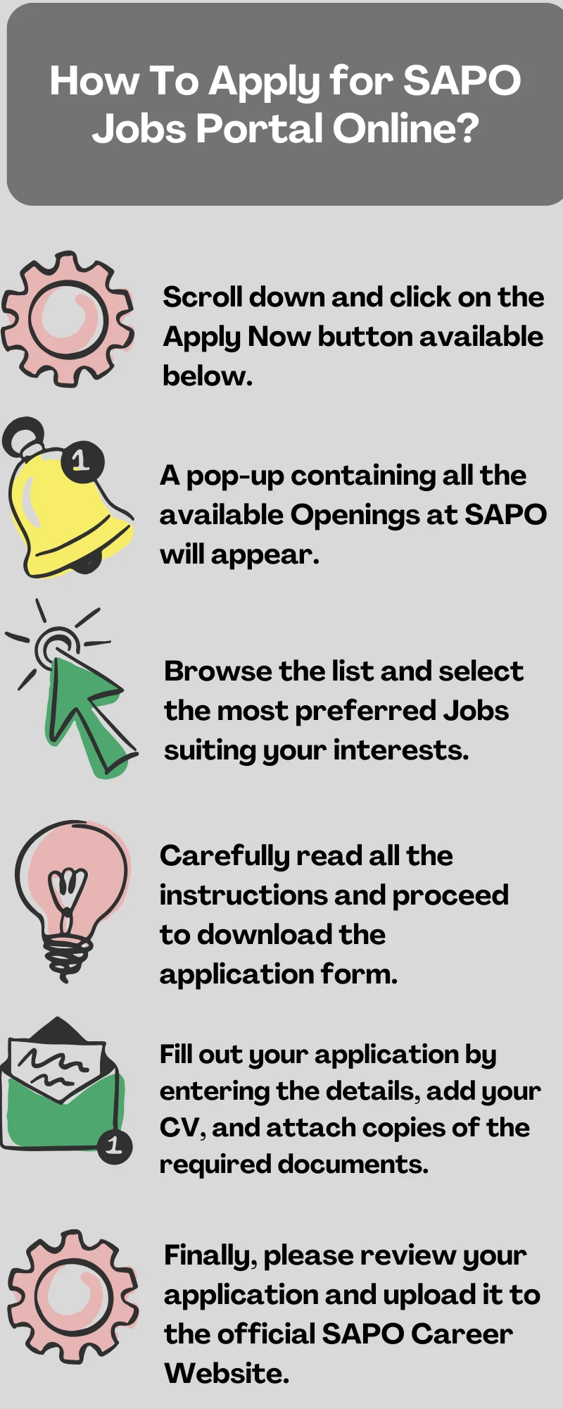 How To Apply for SAPO Jobs Portal Online? 
