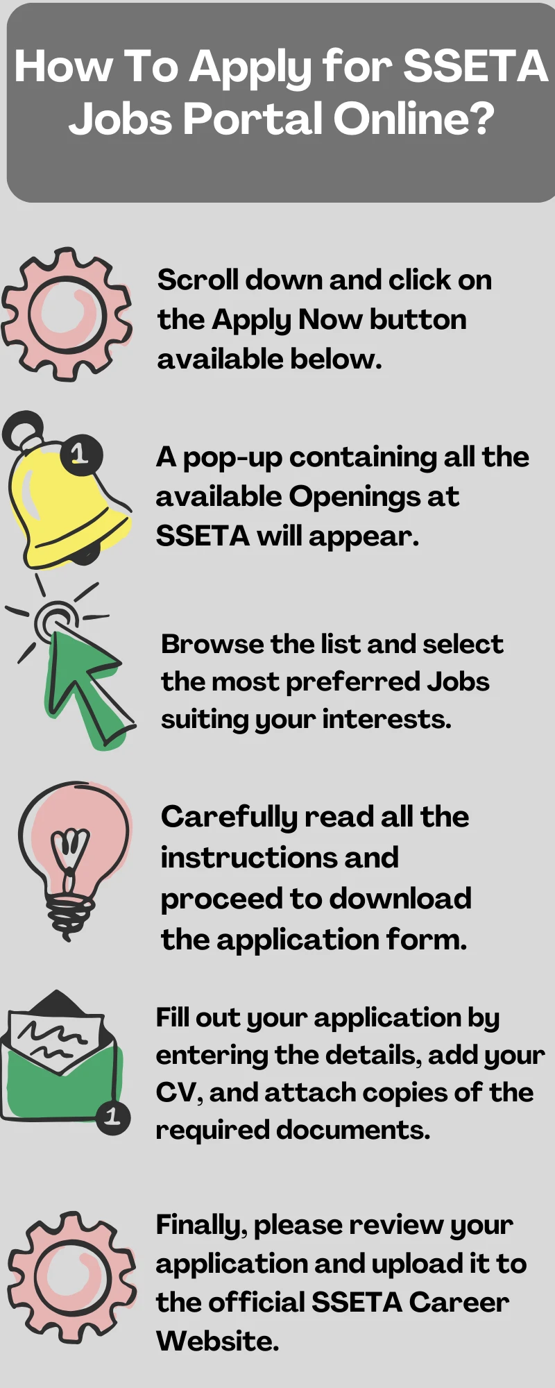 How To Apply for SSETA Jobs Portal Online?