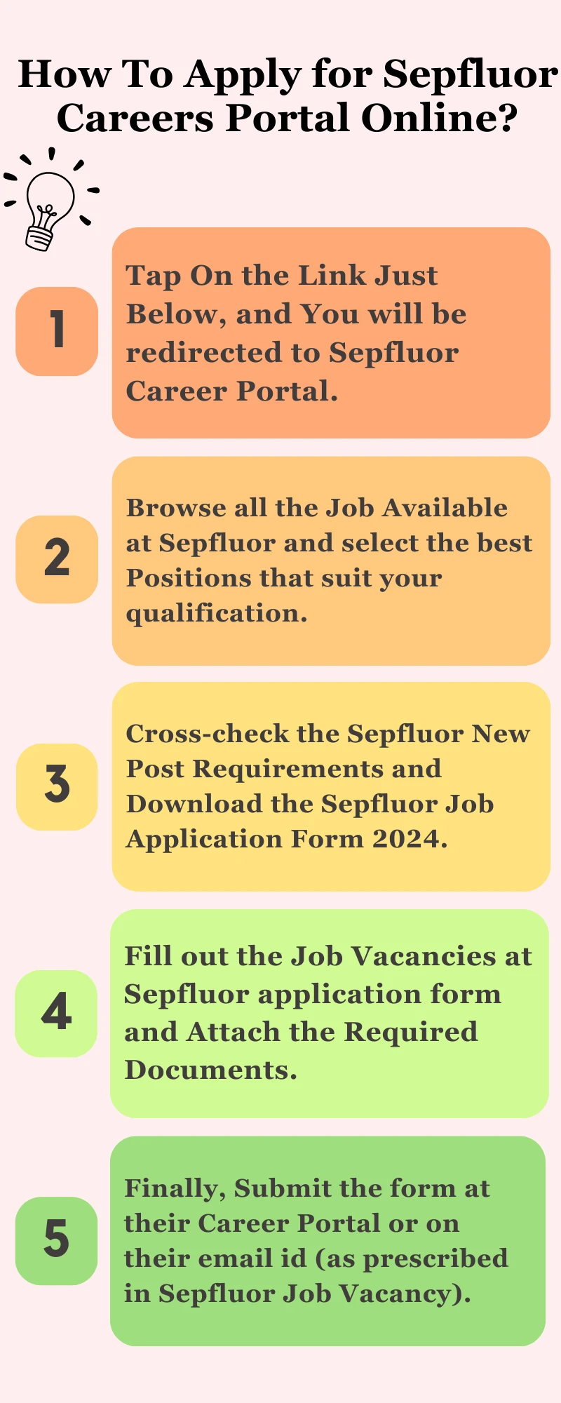 How To Apply for Sepfluor Careers Portal Online?