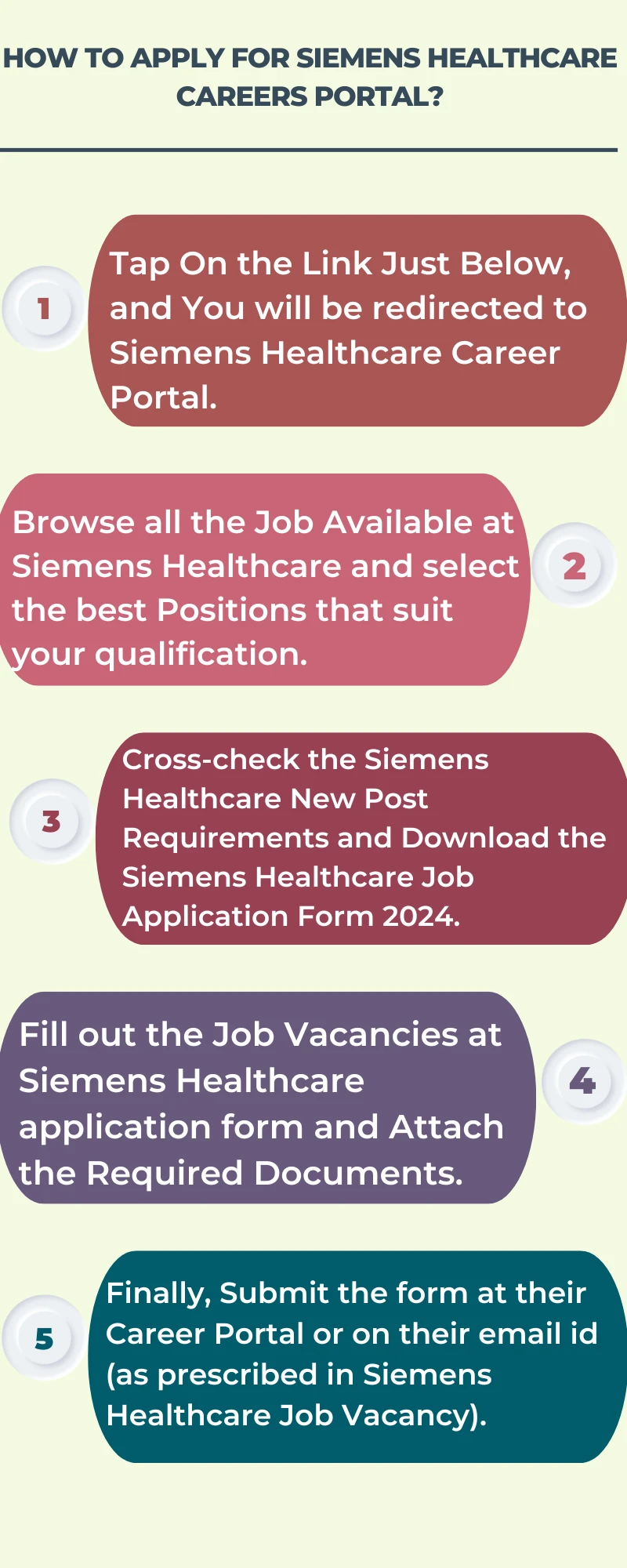 How To Apply for Siemens Healthcare Careers Portal?
