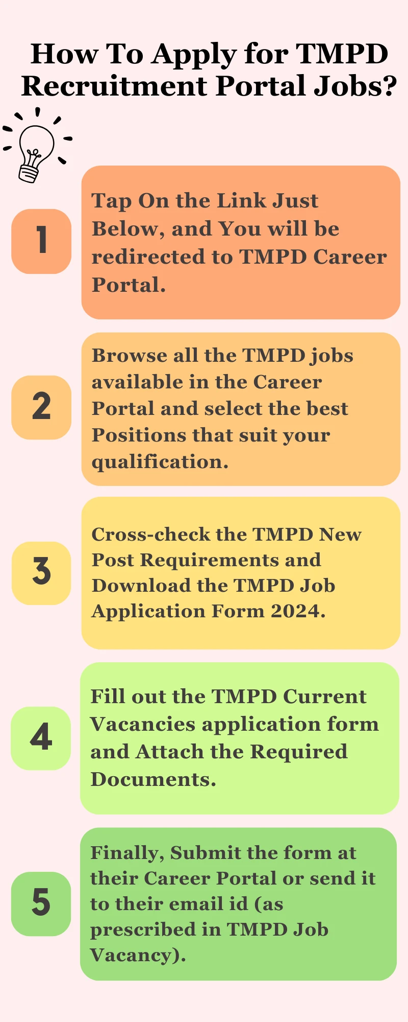 How To Apply for TMPD Recruitment Portal Jobs?