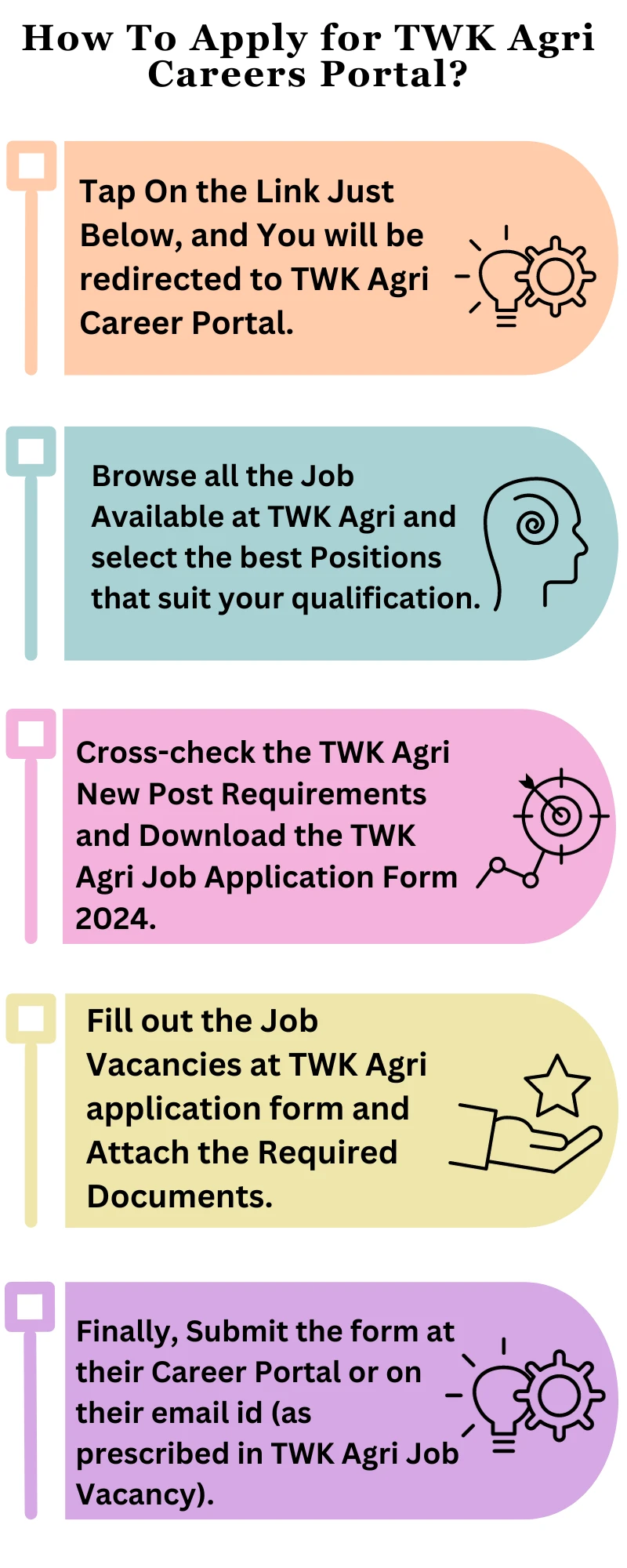 How To Apply for TWK Agri Careers Portal?