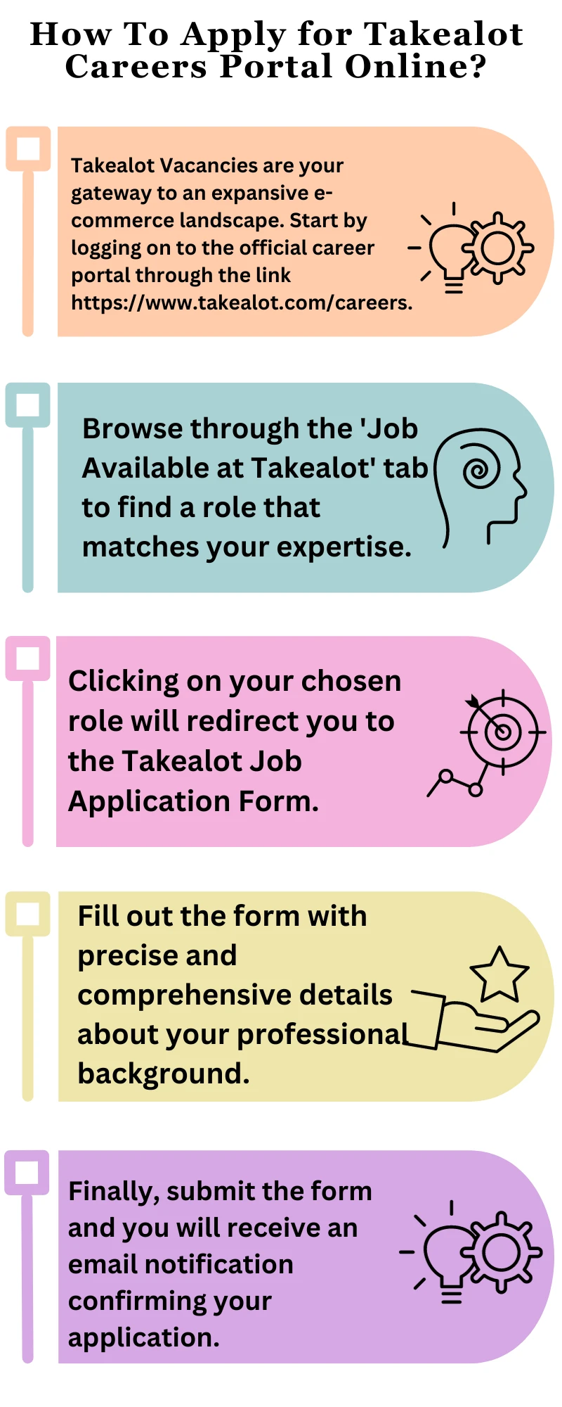 How To Apply for Takealot Careers Portal Online?