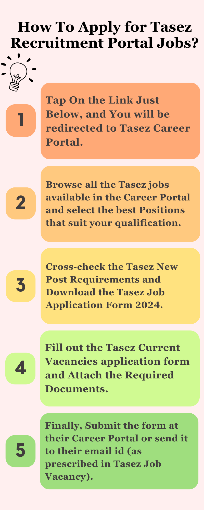 How To Apply for Tasez Recruitment Portal Jobs?