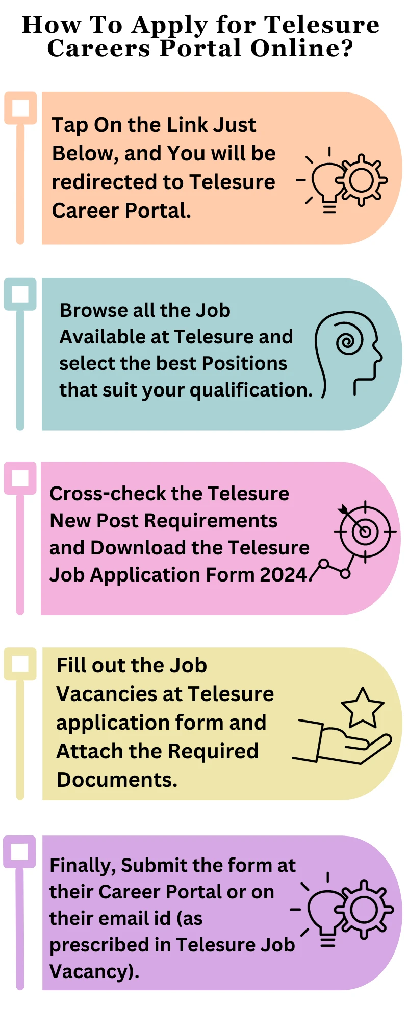 How To Apply for Telesure Careers Portal Online?
