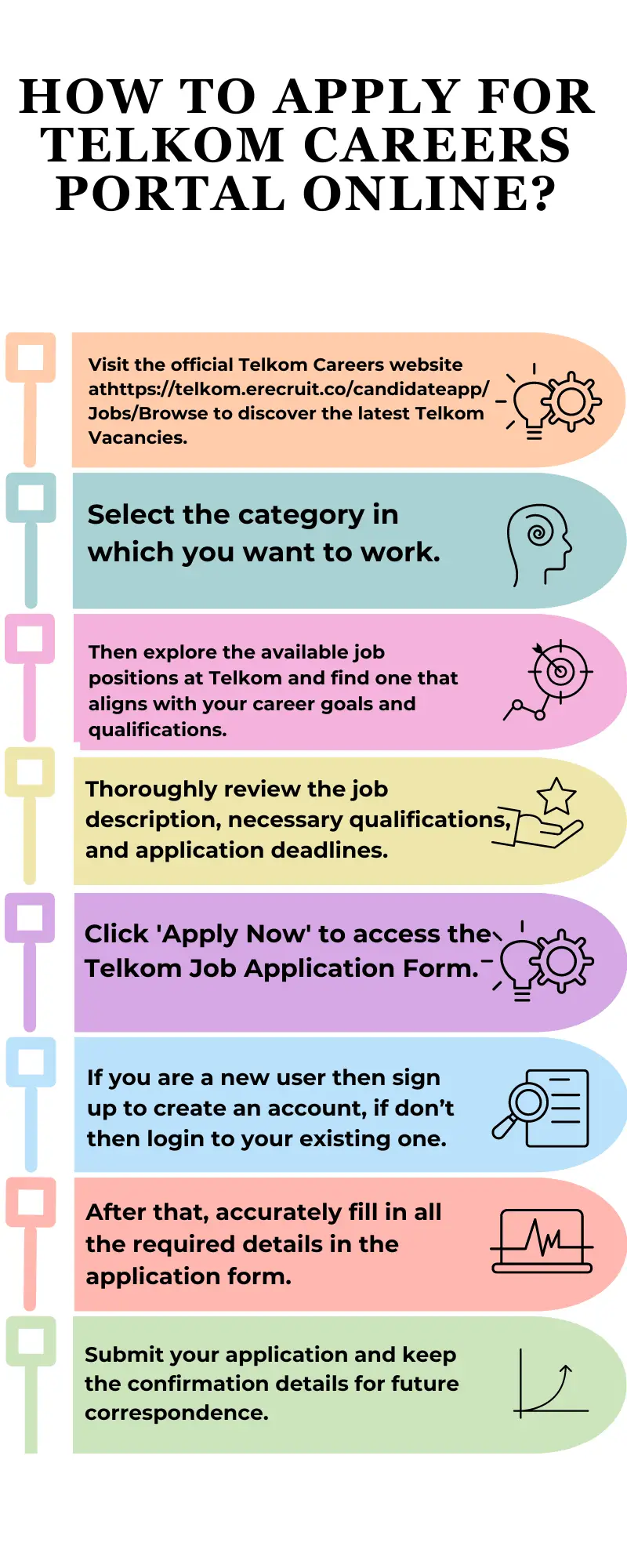 How To Apply for Telkom Careers Portal Online?