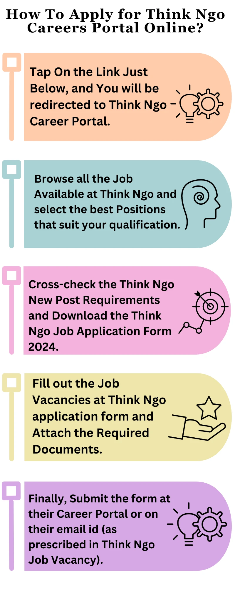 How To Apply for Think Ngo Careers Portal Online?