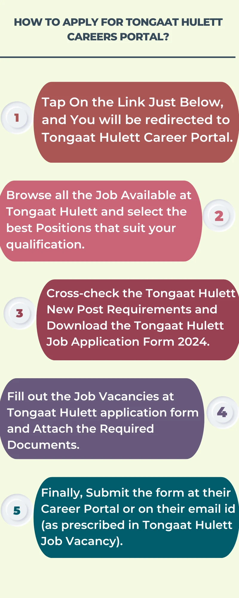 How To Apply for Tongaat Hulett Careers Portal?
