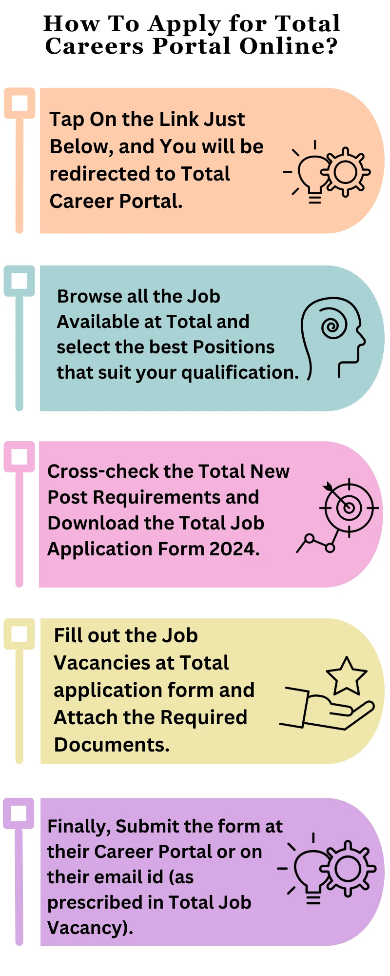 How To Apply for Total Careers Portal Online?