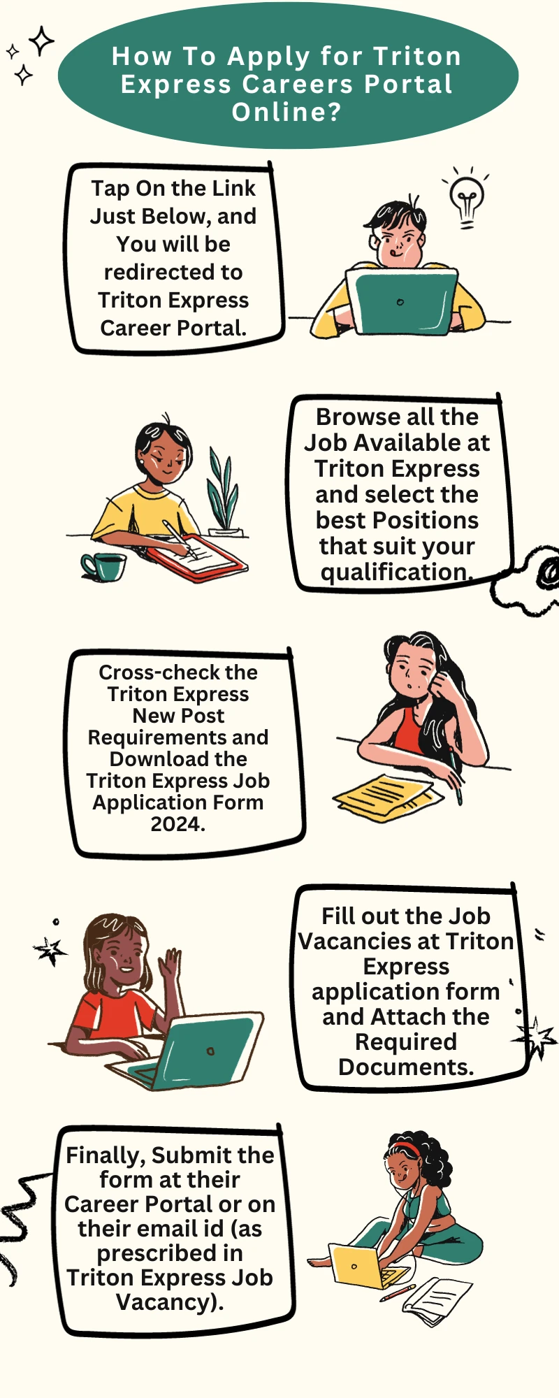 How To Apply for Triton Express Careers Portal Online?