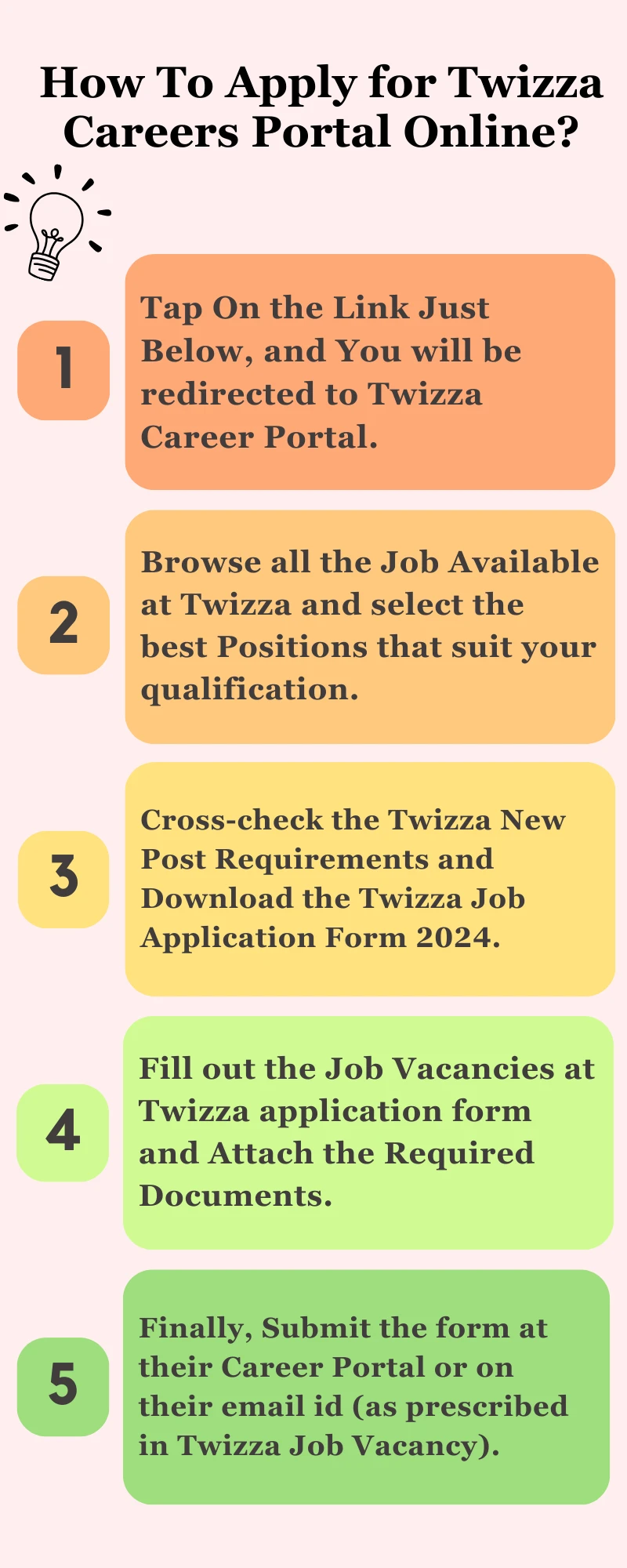 How To Apply for Twizza Careers Portal Online?