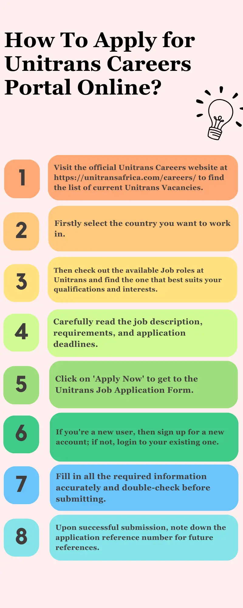 How To Apply for Unitrans Careers Portal Online?