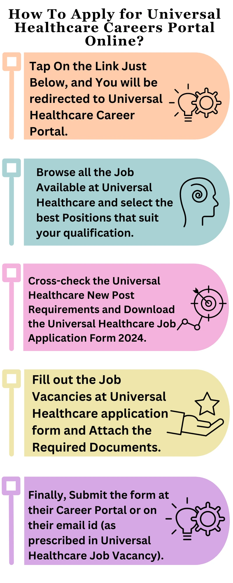 How To Apply for Universal Healthcare Careers Portal Online?