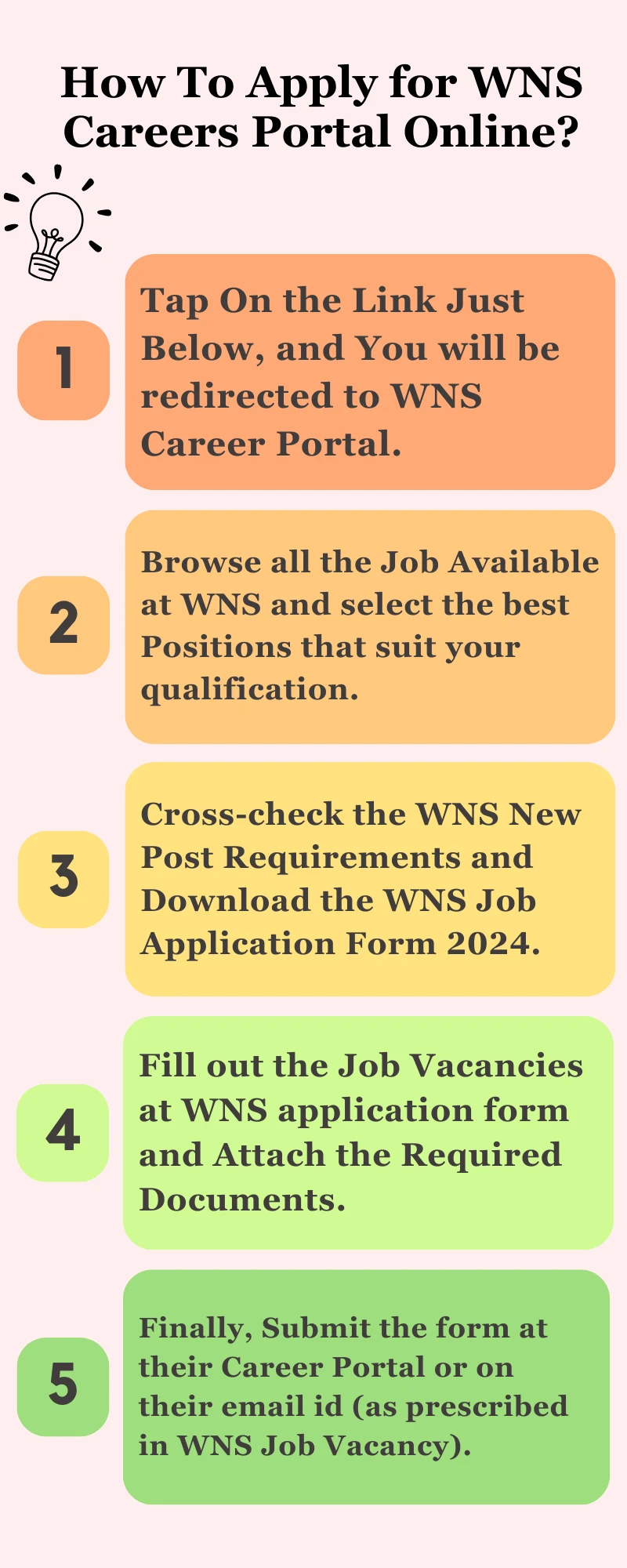 How To Apply for WNS Careers Portal Online?