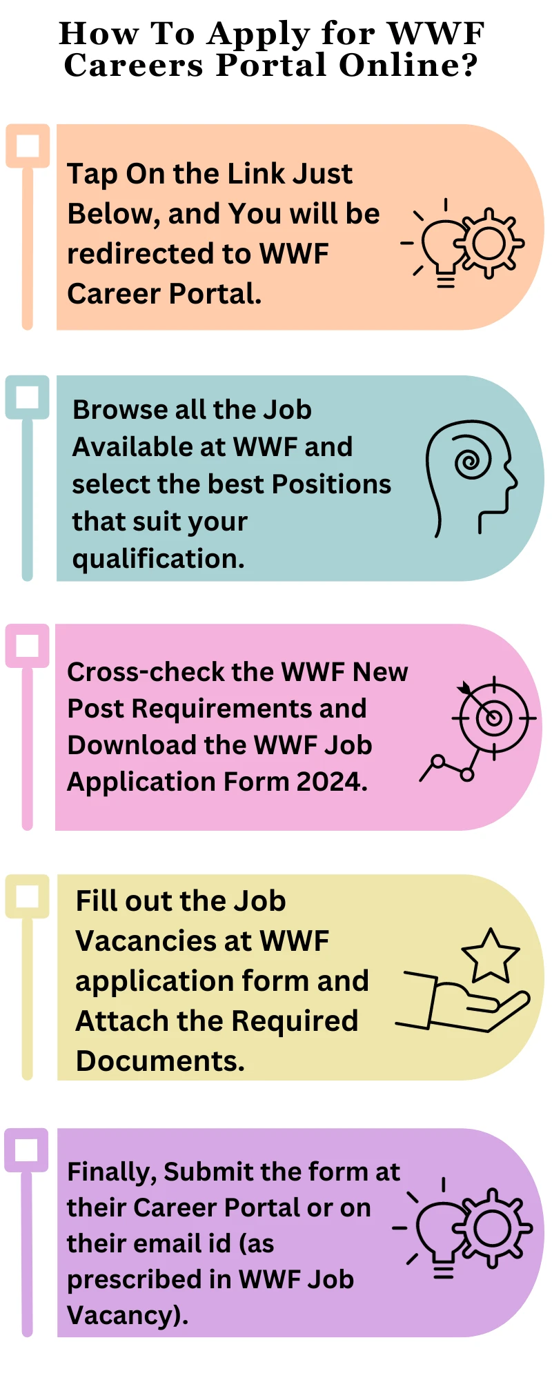 How To Apply for WWF Careers Portal Online?