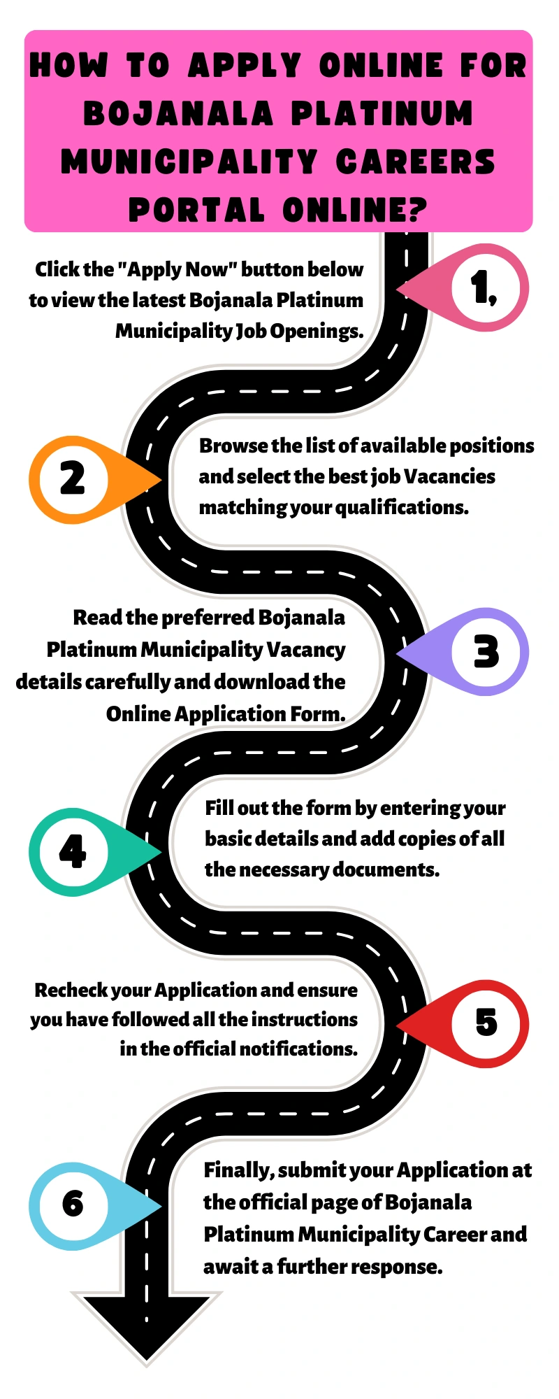How to Apply online for Bojanala Platinum Municipality Careers Portal Online?