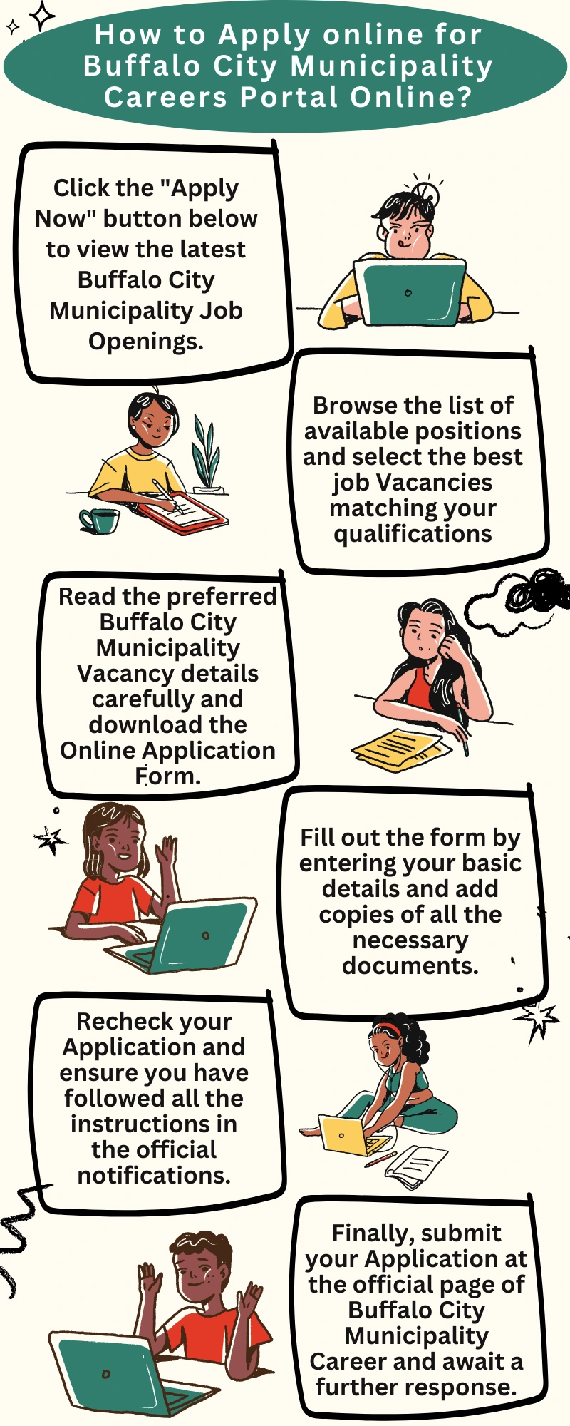 How to Apply online for Buffalo City Municipality Careers Portal Online? 