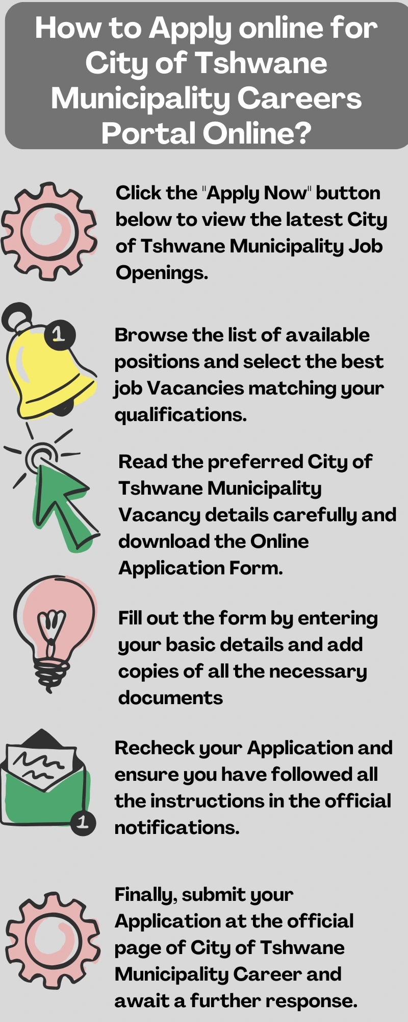 How to Apply online for City of Tshwane Municipality Careers Portal Online?