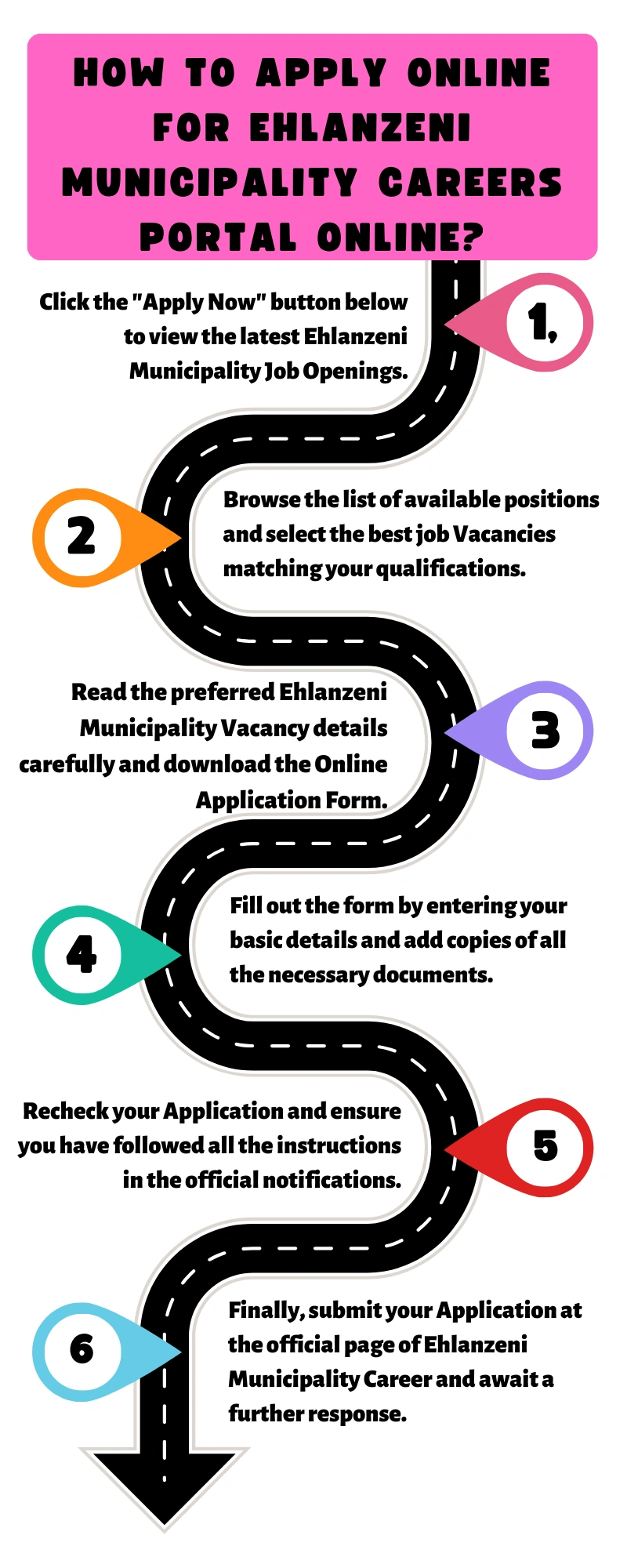 How to Apply online for Ehlanzeni Municipality Careers Portal Online?