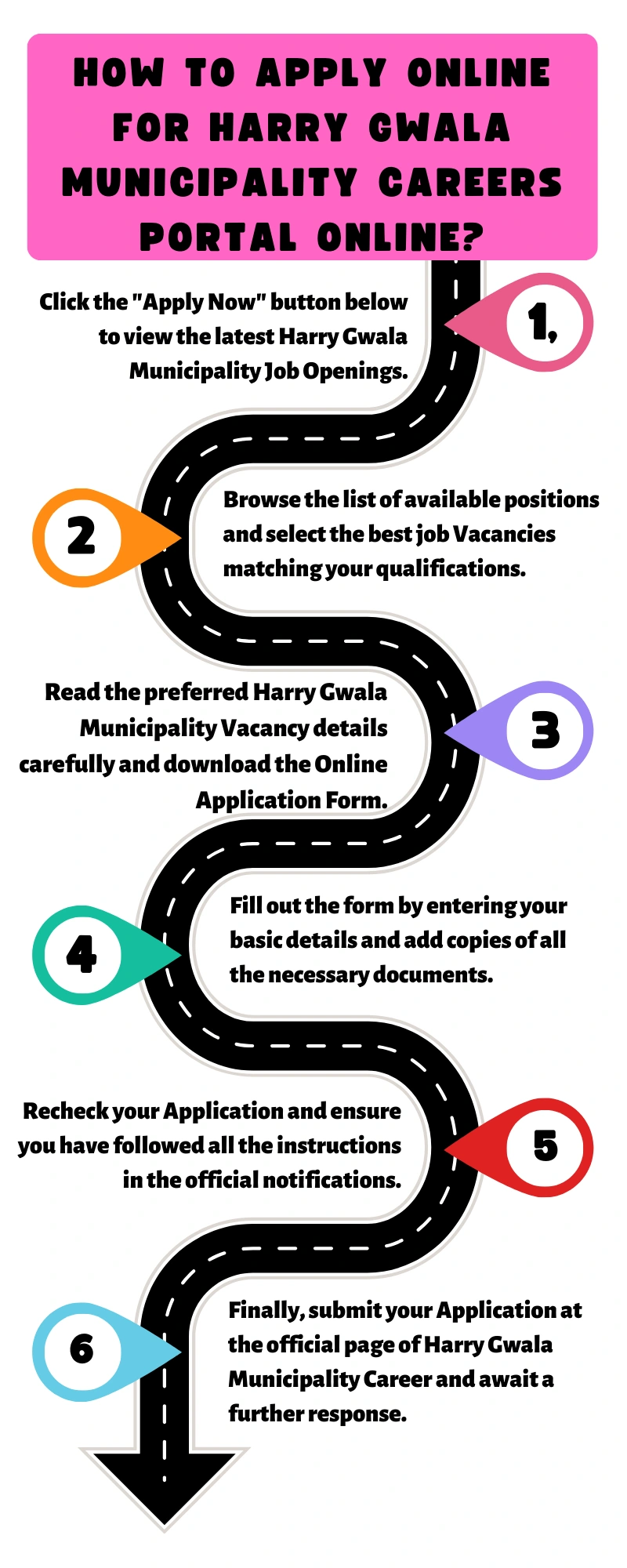 How to Apply online for Harry Gwala Municipality Careers Portal Online?