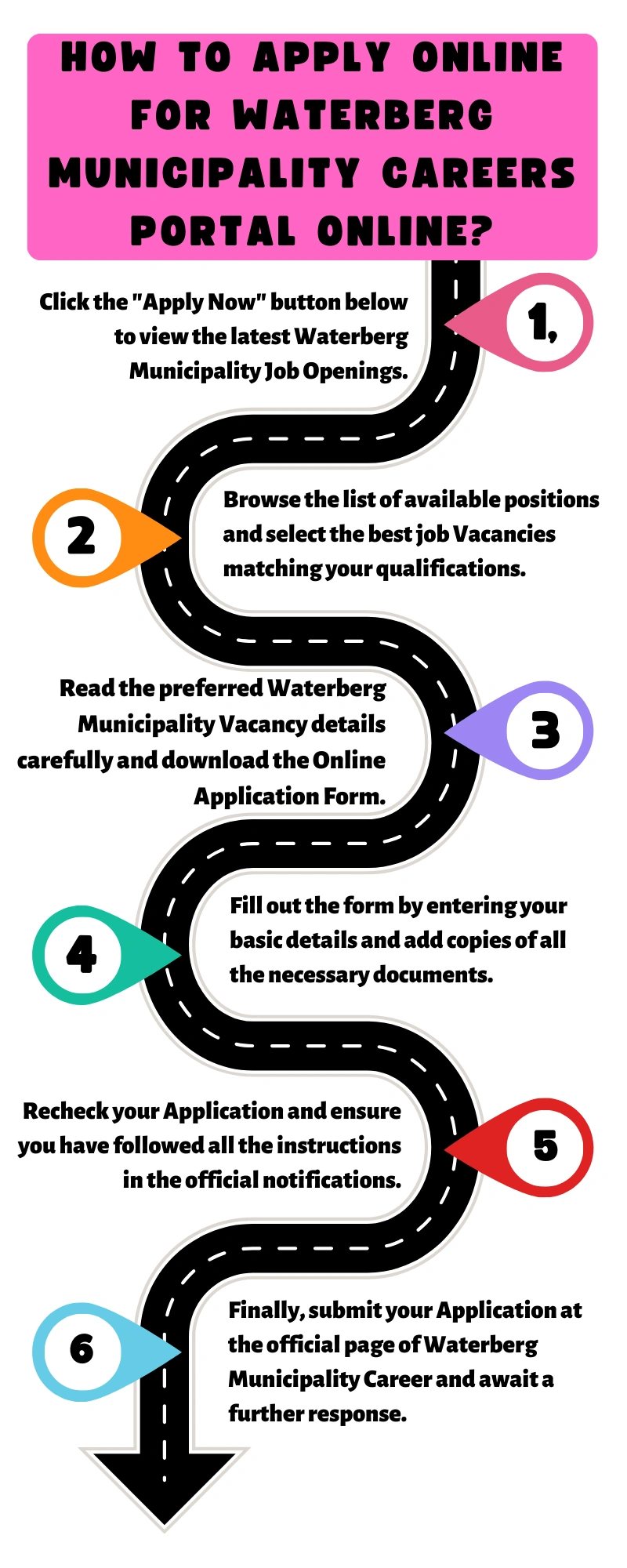 How to Apply online for Waterberg Municipality Careers Portal Online?