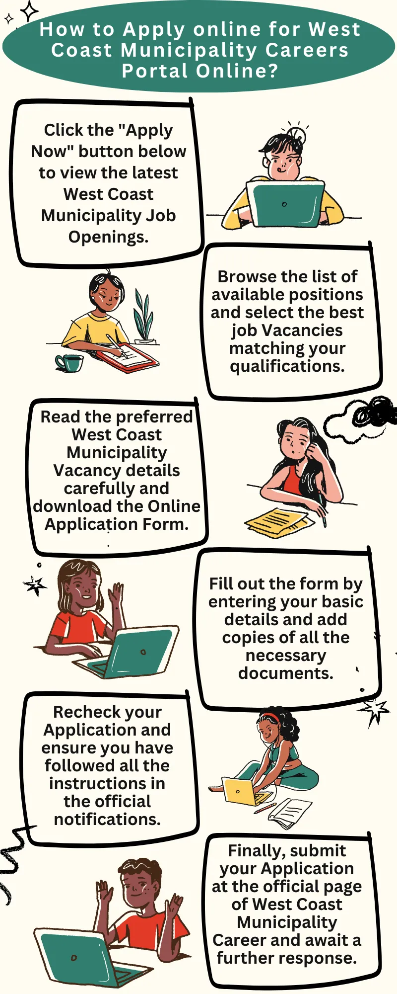 How to Apply online for West Coast Municipality Careers Portal Online? 