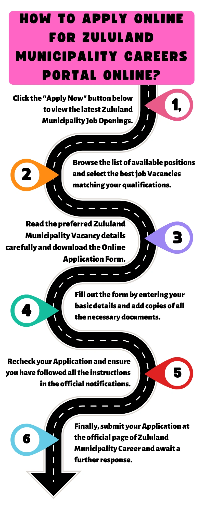 How to Apply online for Zululand Municipality Careers Portal Online?