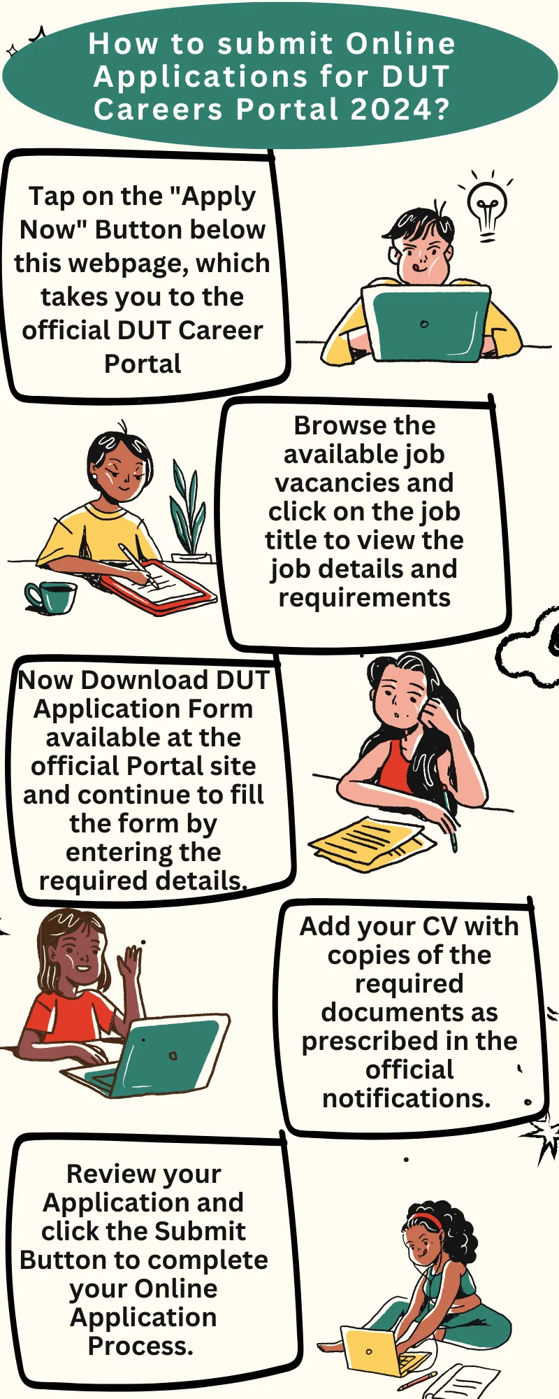 How to submit Online Applications for DUT Careers Portal 2024