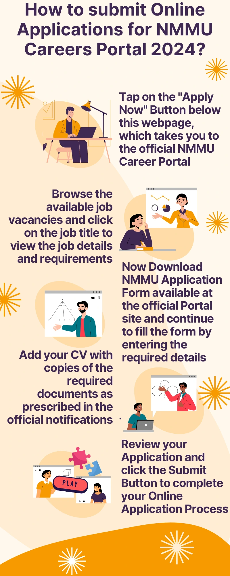 March 22, 2024 | 21x New NMMU Vacancies 2024 @mandela.ac.za Careers ...