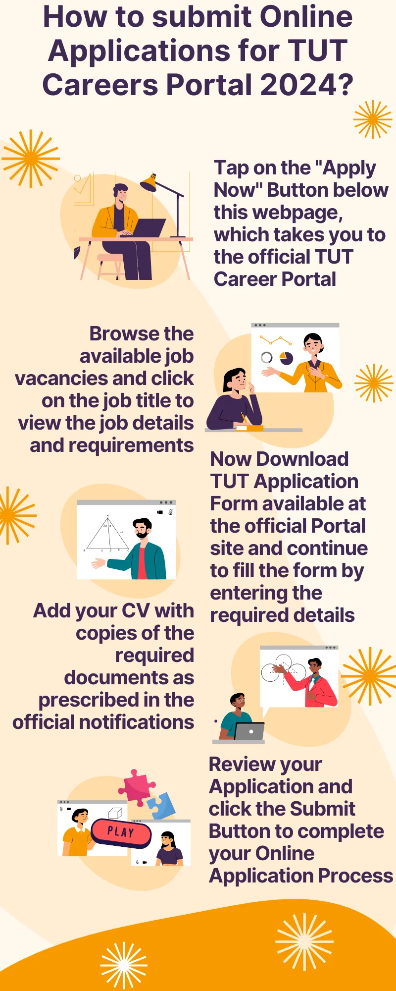 How to submit Online Applications for TUT Careers Portal 2024
