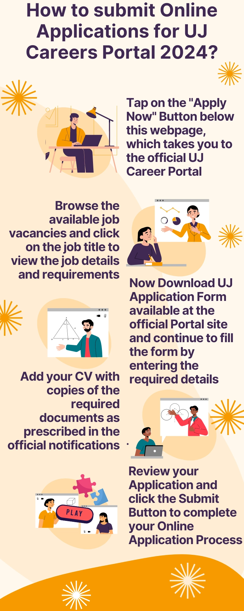 How to submit Online Applications for UJ Careers Portal 2024?