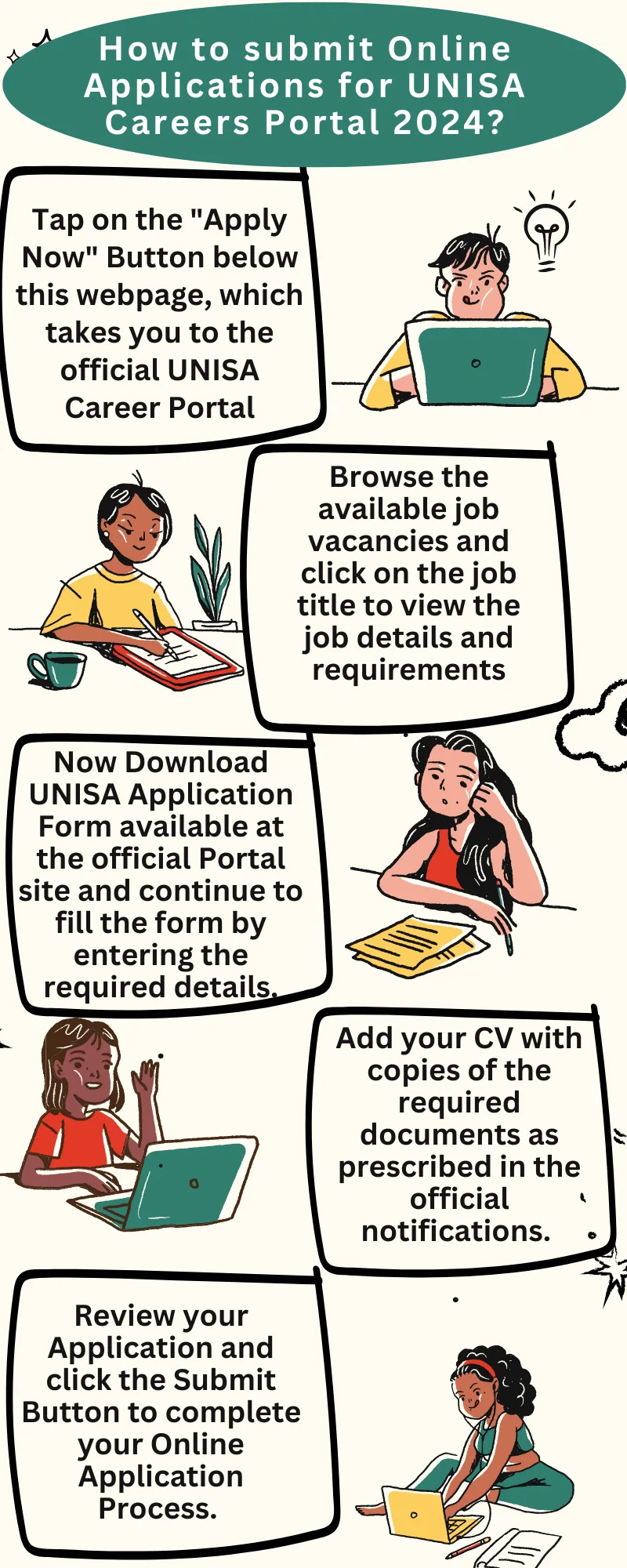 How to submit Online Applications for UNISA Careers Portal 2024
